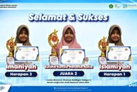 Siswa MIN 1 Sumenep Borong Juara, Hari Anak Nasional Jadi Panggung Prestasi Madrasah