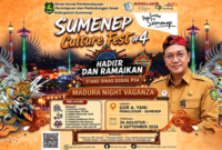 Kadinsos P3A Kabupaten Sumenep Dr. R. Abd. Rahman Riadi SE, MM 