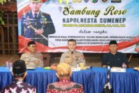 Kapolresta Sumenep Kombes Pol Ariek Indra Sentanu Buka Sambung Roso, 14 Kades Diajak Bersama Jaga Saronggi
