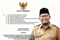 Karhutla Jadi Ancaman Musim Kering, Bupati Fauzi Instruksikan Kesiapsiagaan Diperketat